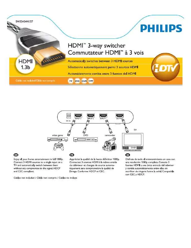 Mode d'emploi PHILIPS SWS3434W