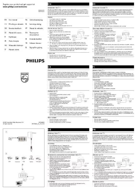 Mode d'emploi PHILIPS SWS4686S/12