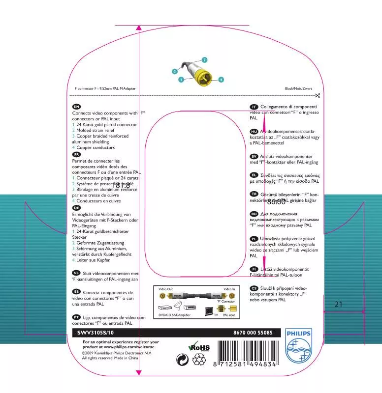 Mode d'emploi PHILIPS SWV3105S