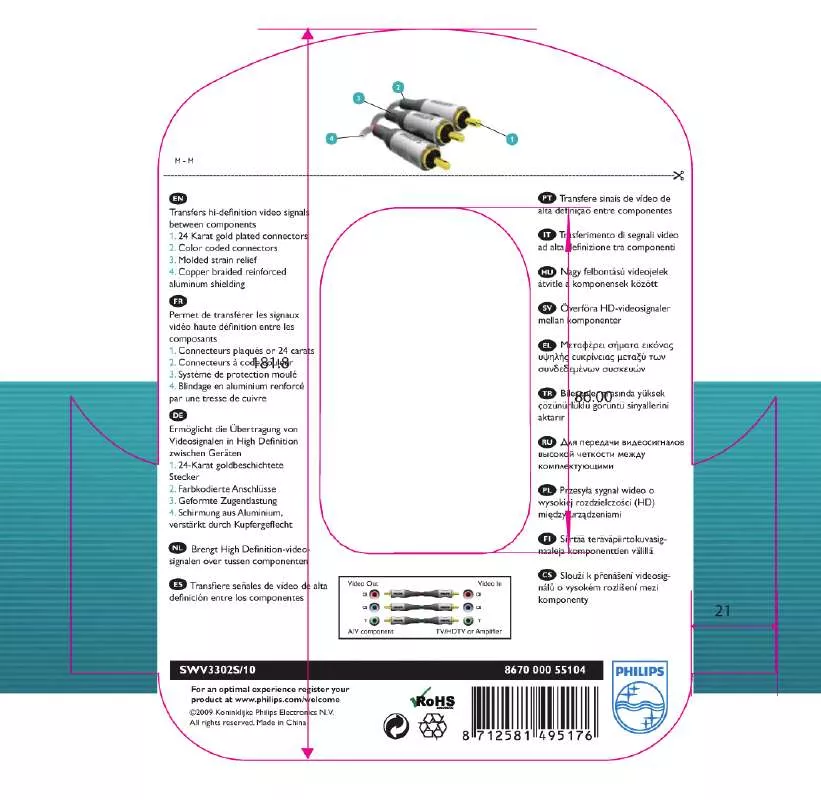 Mode d'emploi PHILIPS SWV3302S