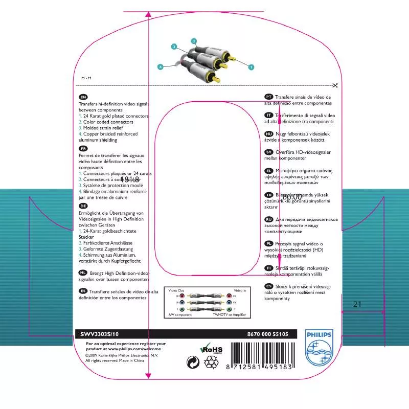 Mode d'emploi PHILIPS SWV3303S