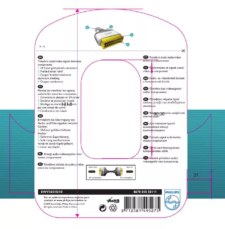 Mode d'emploi PHILIPS SWV3601S