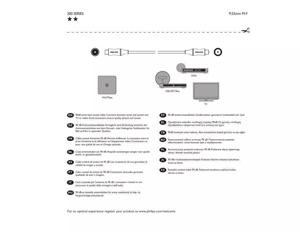 Mode d'emploi PHILIPS SWV4114S