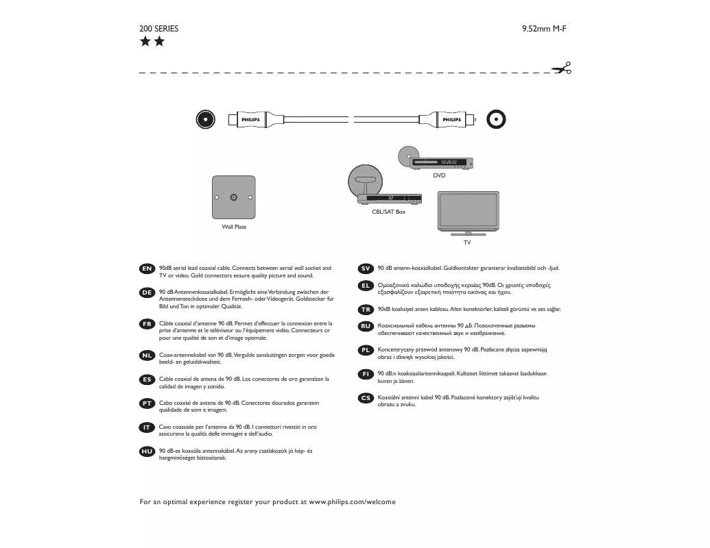 Mode d'emploi PHILIPS SWV4116S