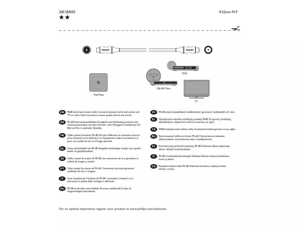 Mode d'emploi PHILIPS SWV4117S