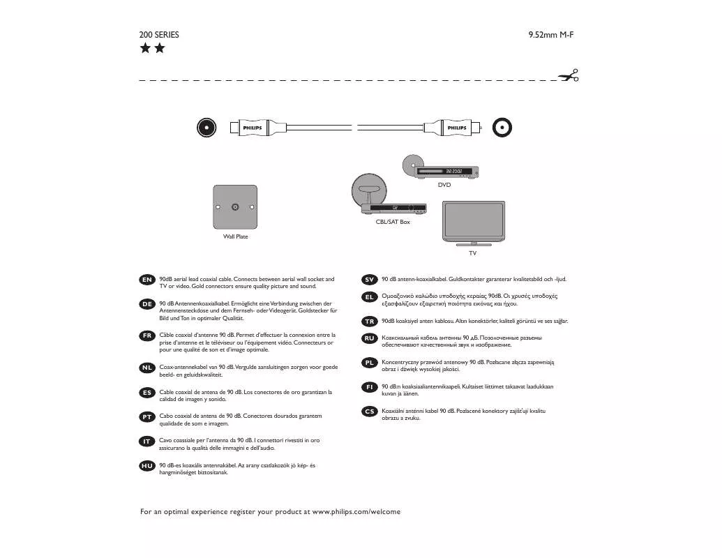 Mode d'emploi PHILIPS SWV4118S/10