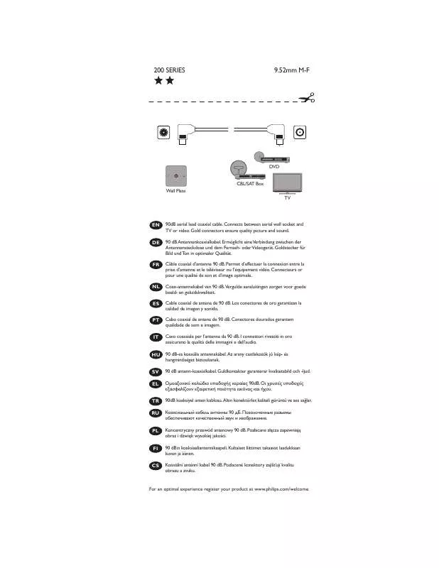 Mode d'emploi PHILIPS SWV4123S/10