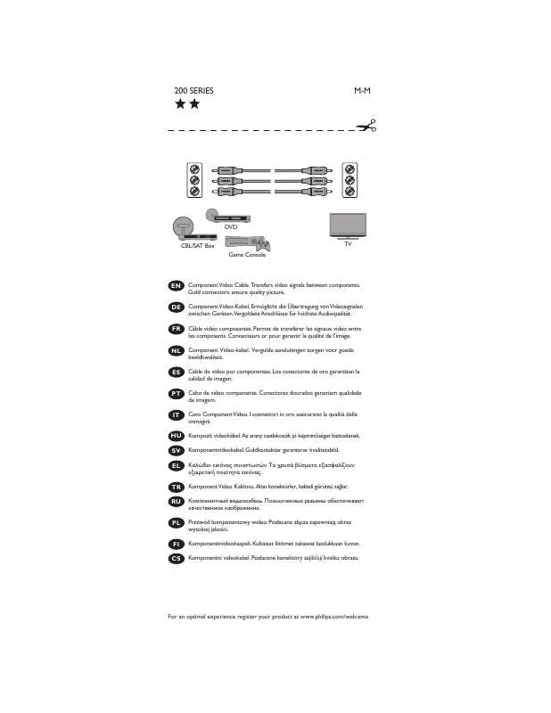 Mode d'emploi PHILIPS SWV4125S