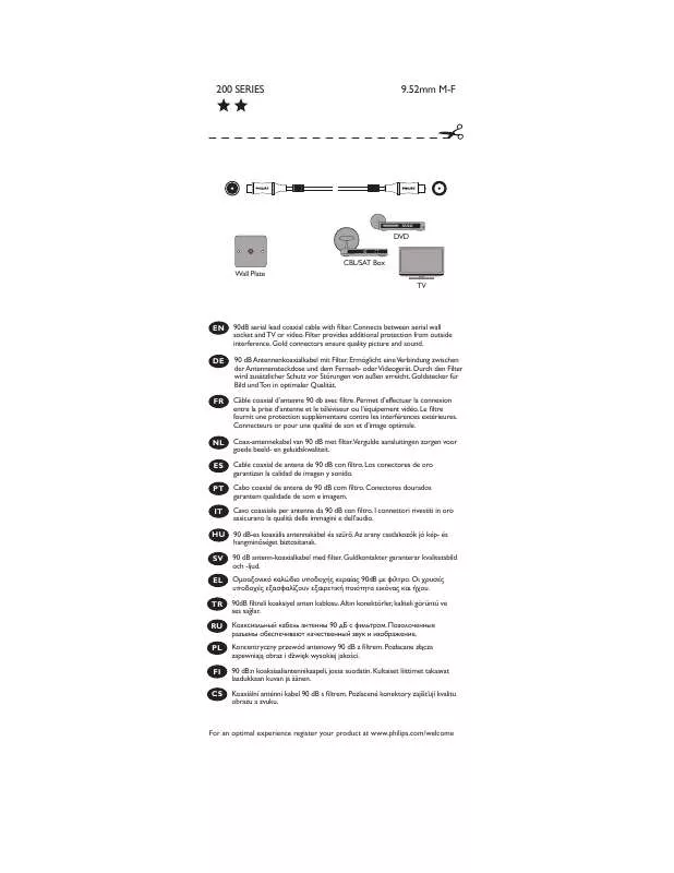 Mode d'emploi PHILIPS SWV4133S/10