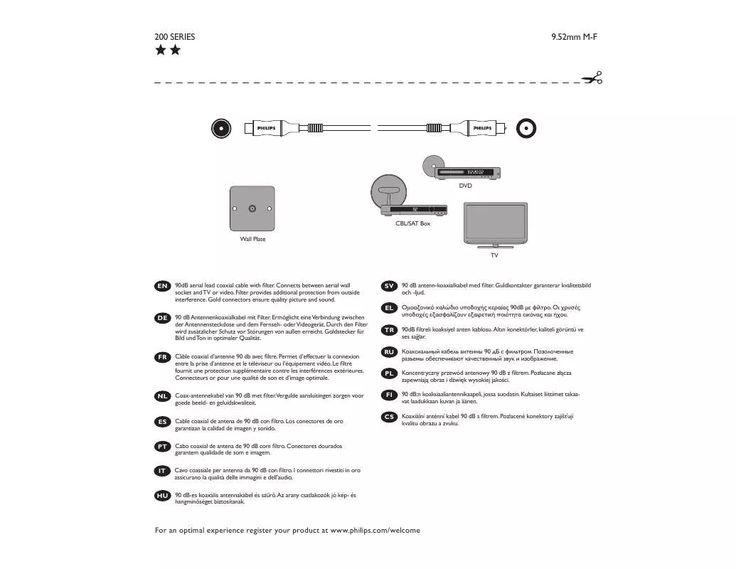 Mode d'emploi PHILIPS SWV4136S/10