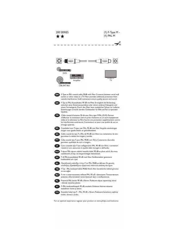 Mode d'emploi PHILIPS SWV4152S/10