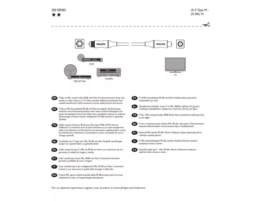 Mode d'emploi PHILIPS SWV4154S