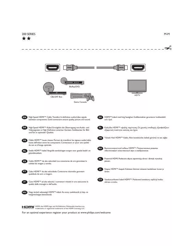 Mode d'emploi PHILIPS SWV4433S/10