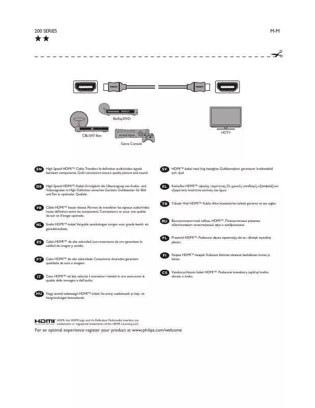 Mode d'emploi PHILIPS SWV4434S/10