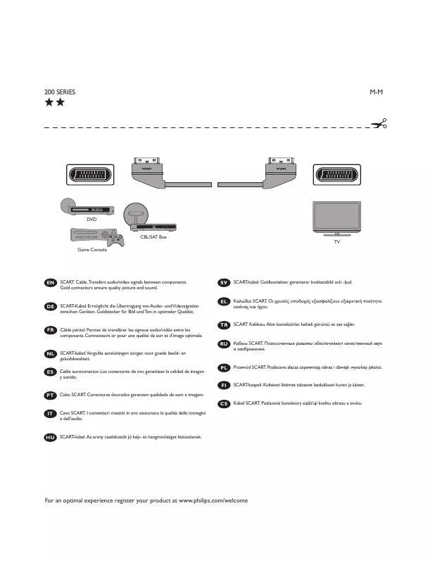 Mode d'emploi PHILIPS SWV4541S/10