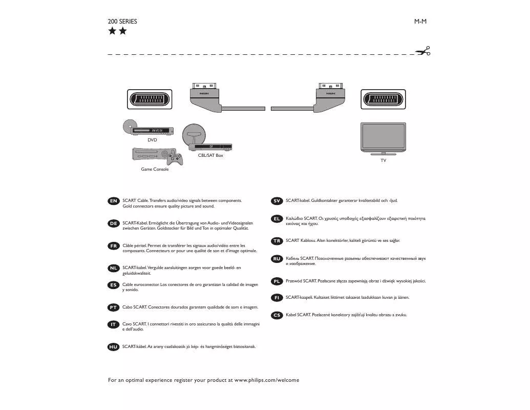 Mode d'emploi PHILIPS SWV4543S