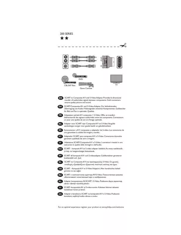 Mode d'emploi PHILIPS SWV4562S/10