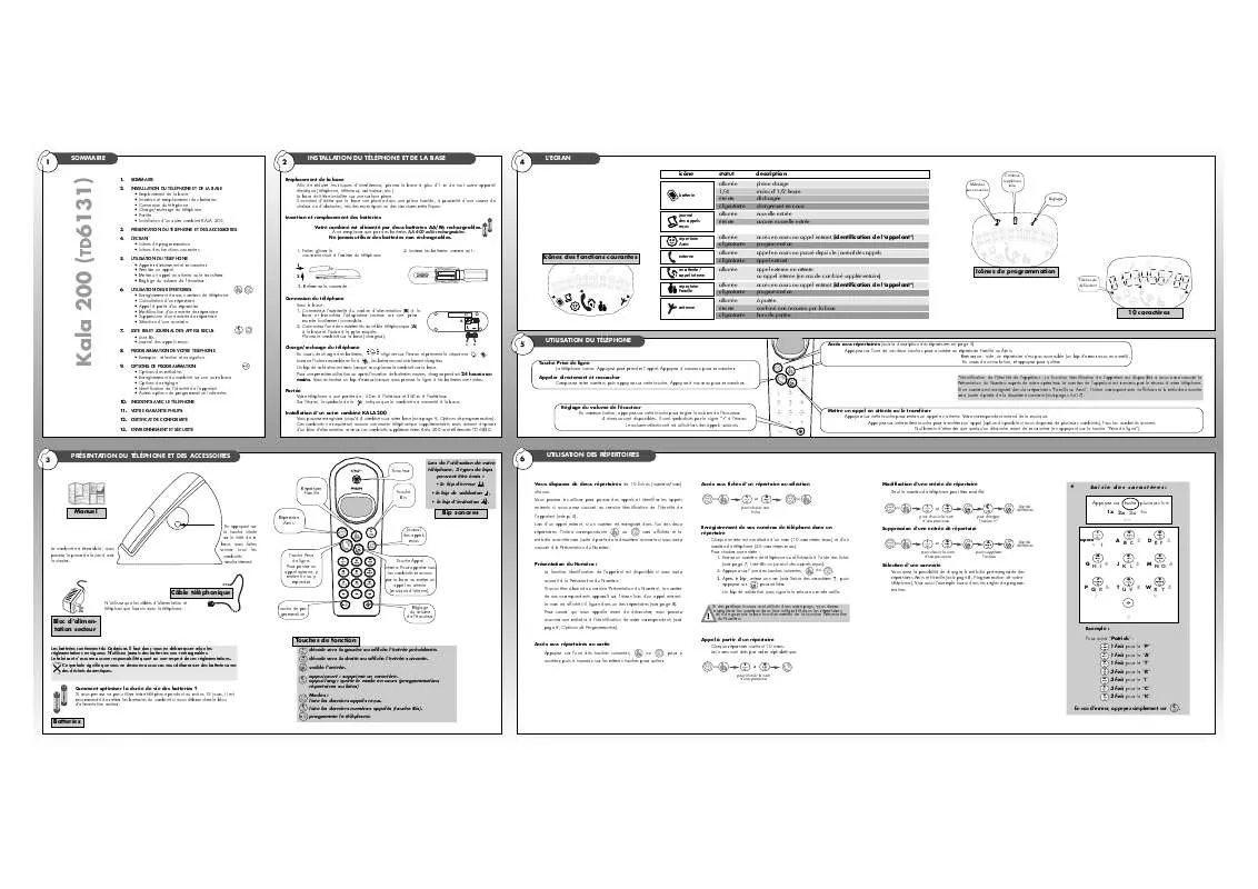 Mode d'emploi PHILIPS TD6131/AA199P