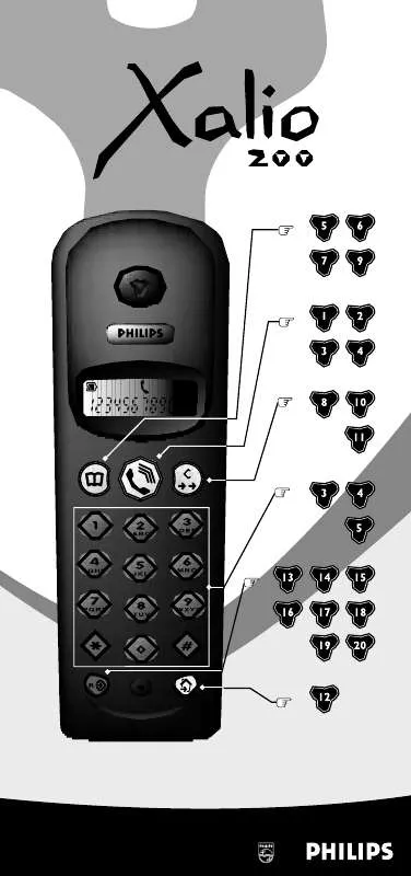 Mode d'emploi PHILIPS TD6731-BB101P