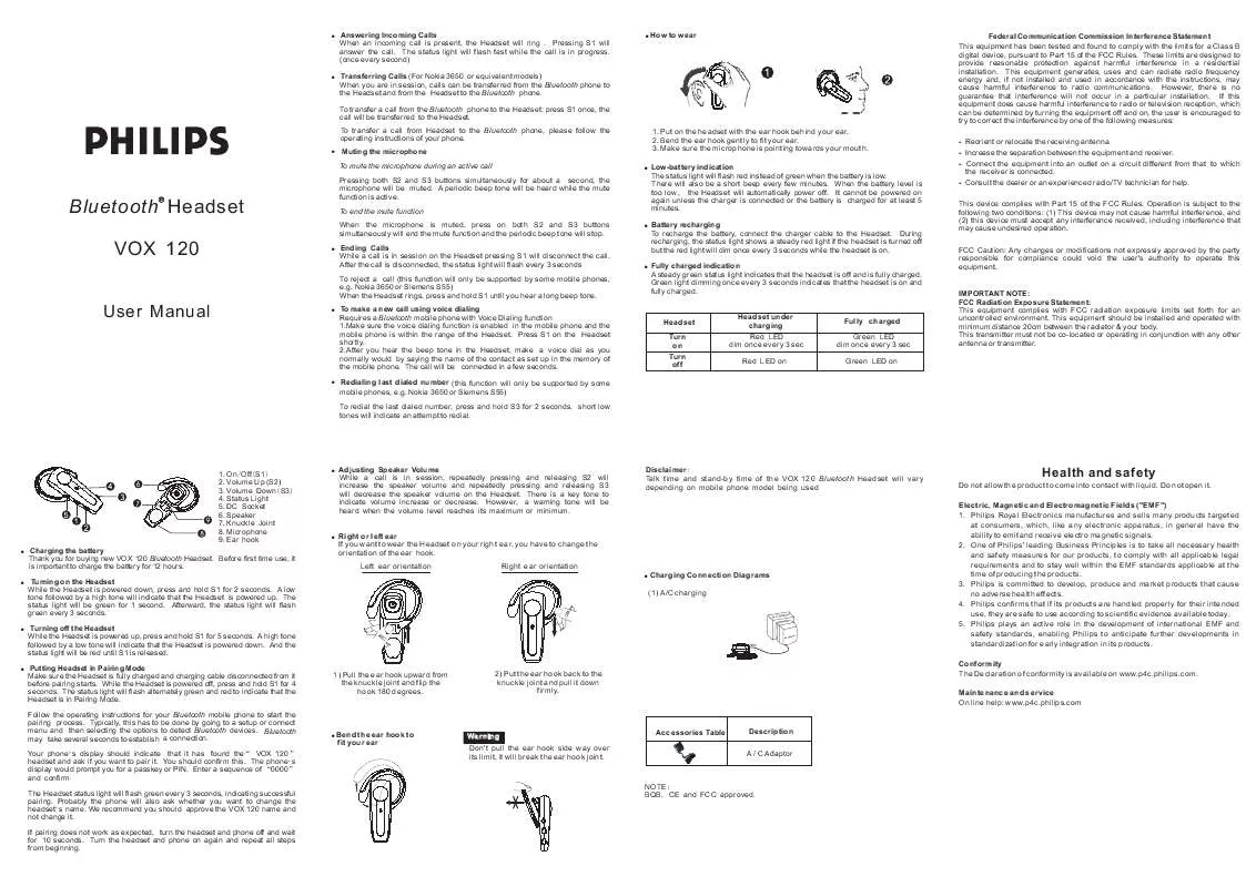 Mode d'emploi PHILIPS US2-VOX120