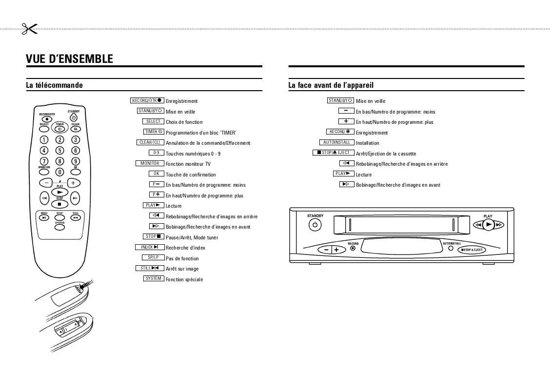 Mode d'emploi PHILIPS VR171