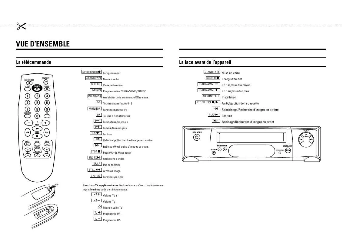 Mode d'emploi PHILIPS VR285