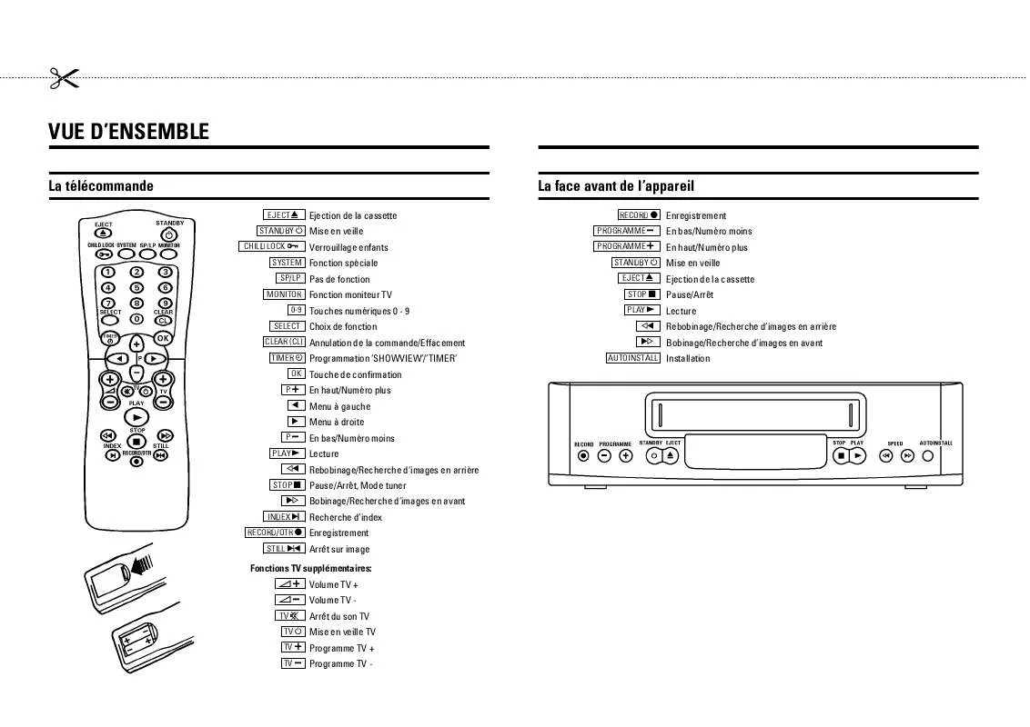 Mode d'emploi PHILIPS VR286