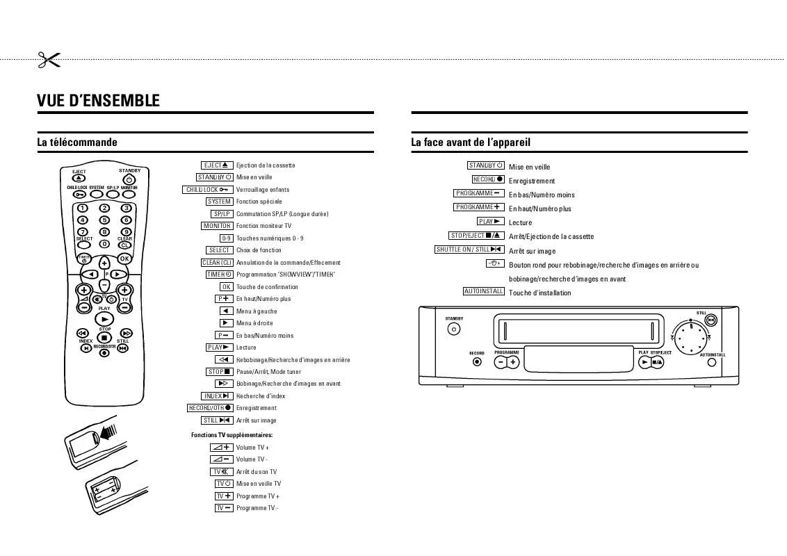 Mode d'emploi PHILIPS VR287