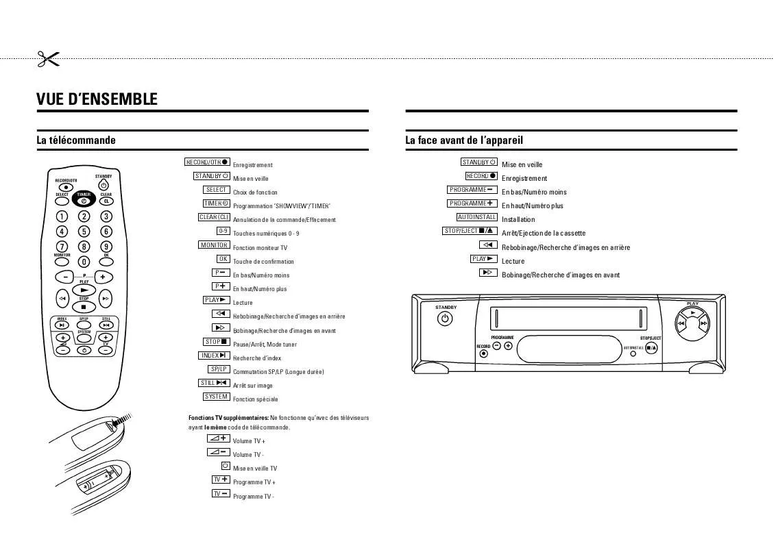 Mode d'emploi PHILIPS VR485