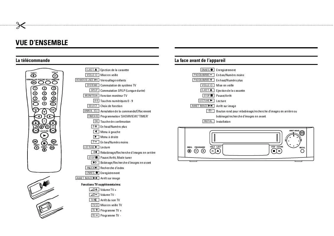 Mode d'emploi PHILIPS VR686