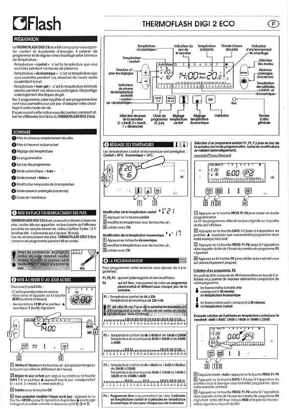 Mode d'emploi S.PLUS DIGI 2 ECO