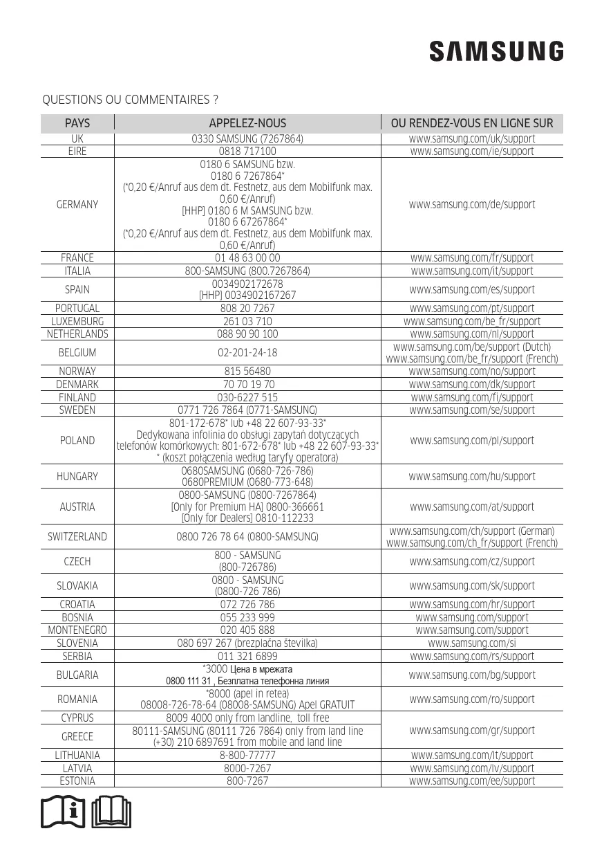 Mode d'emploi SAMSUNG AR12MSFPEWQNET