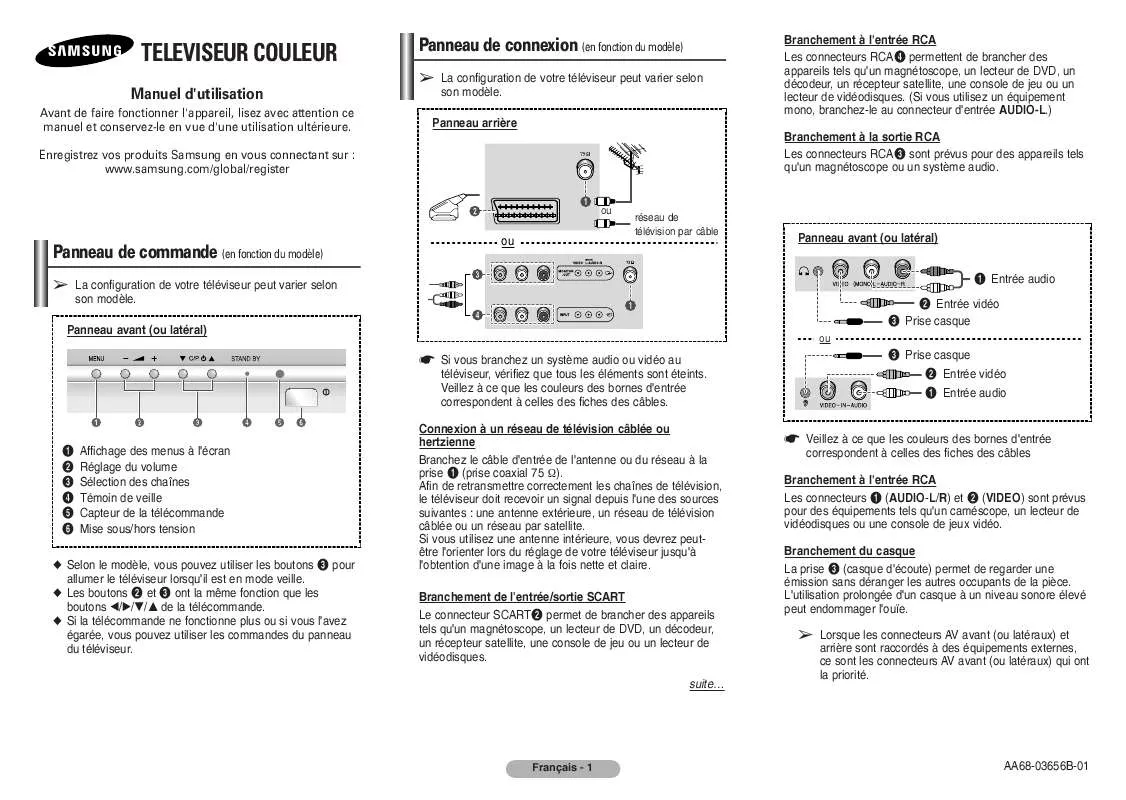 Mode d'emploi SAMSUNG CB-21N112T