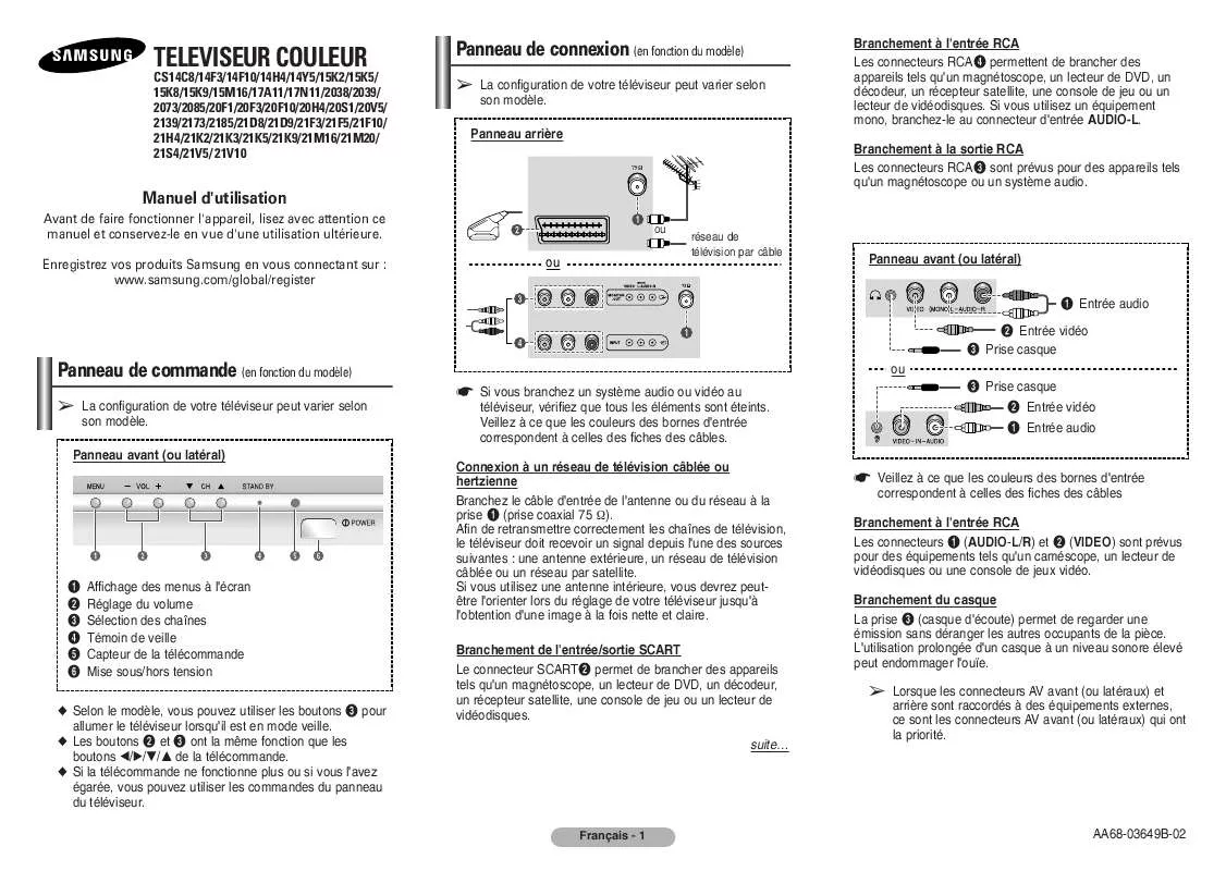 Mode d'emploi SAMSUNG CS-14H2Z