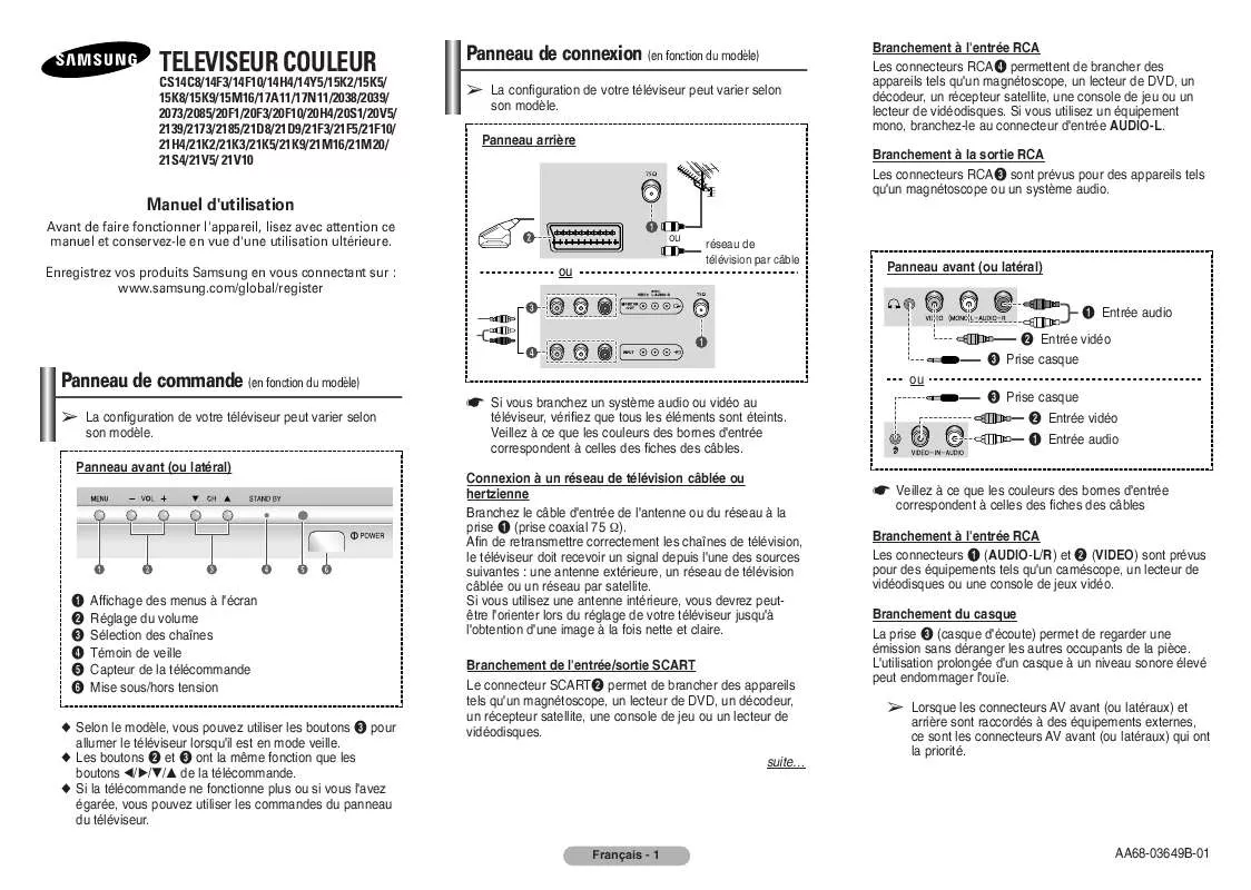 Mode d'emploi SAMSUNG CS-15K10MJ