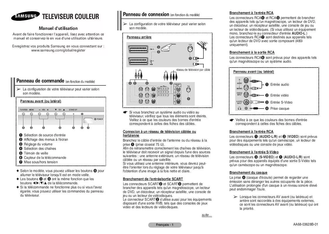 Mode d'emploi SAMSUNG CS-21T20MA