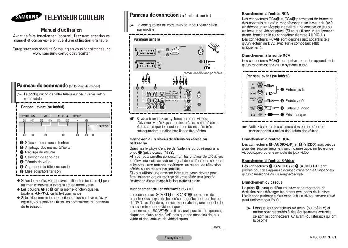 Mode d'emploi SAMSUNG CS-29A11PQ