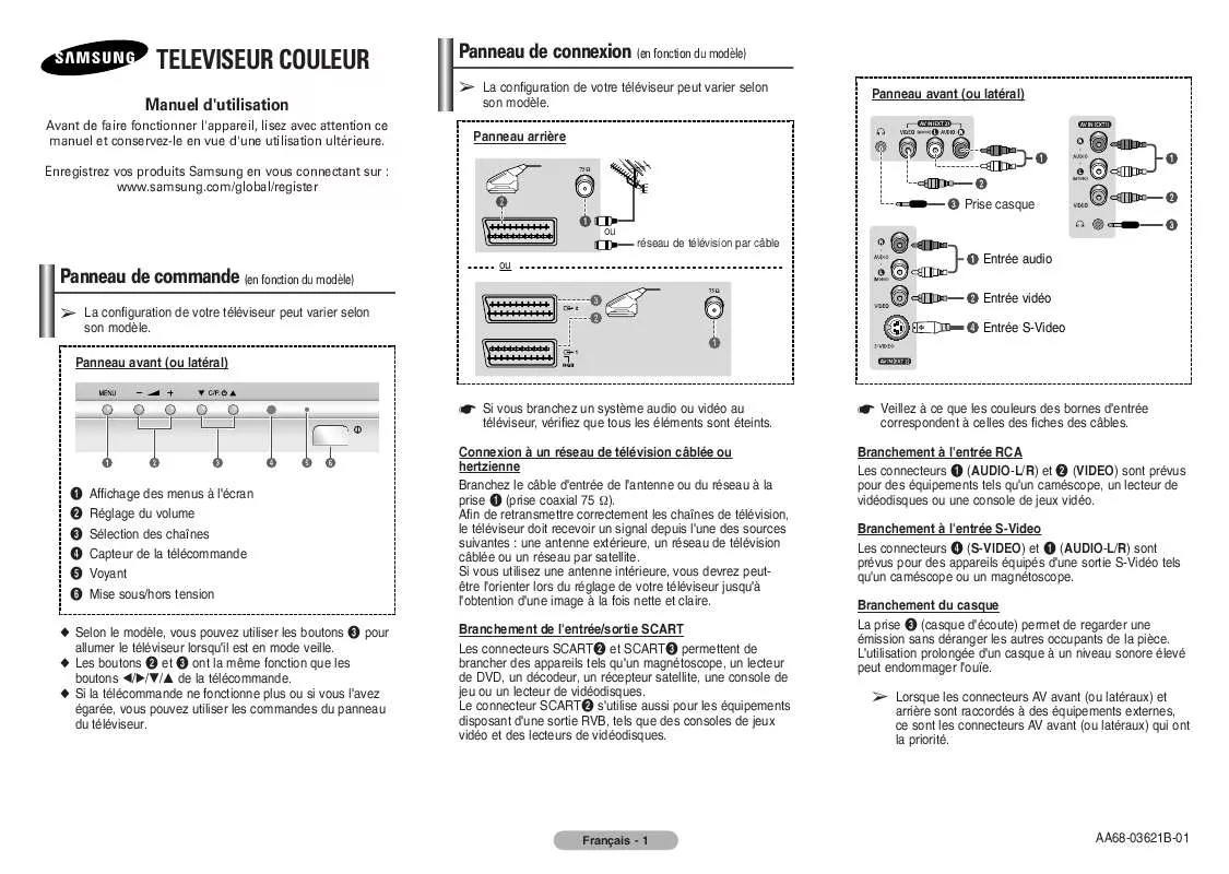 Mode d'emploi SAMSUNG CW-21M023N