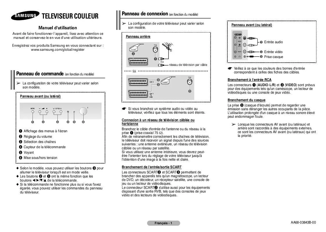 Mode d'emploi SAMSUNG CW-21Z403N