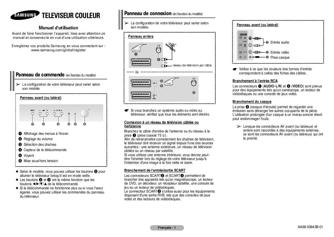 Mode d'emploi SAMSUNG CW-21Z413N