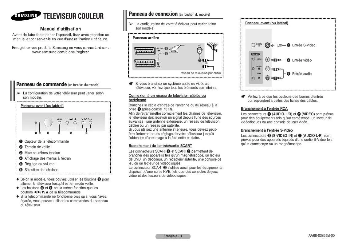 Mode d'emploi SAMSUNG CW-29Z404N