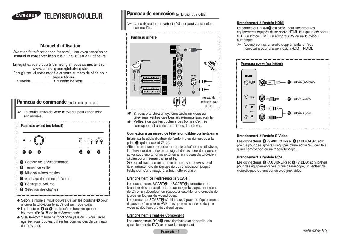 Mode d'emploi SAMSUNG CW-29Z508T