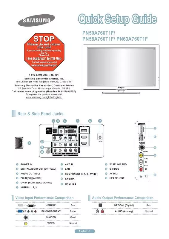 Mode d'emploi SAMSUNG PN50A760T1F