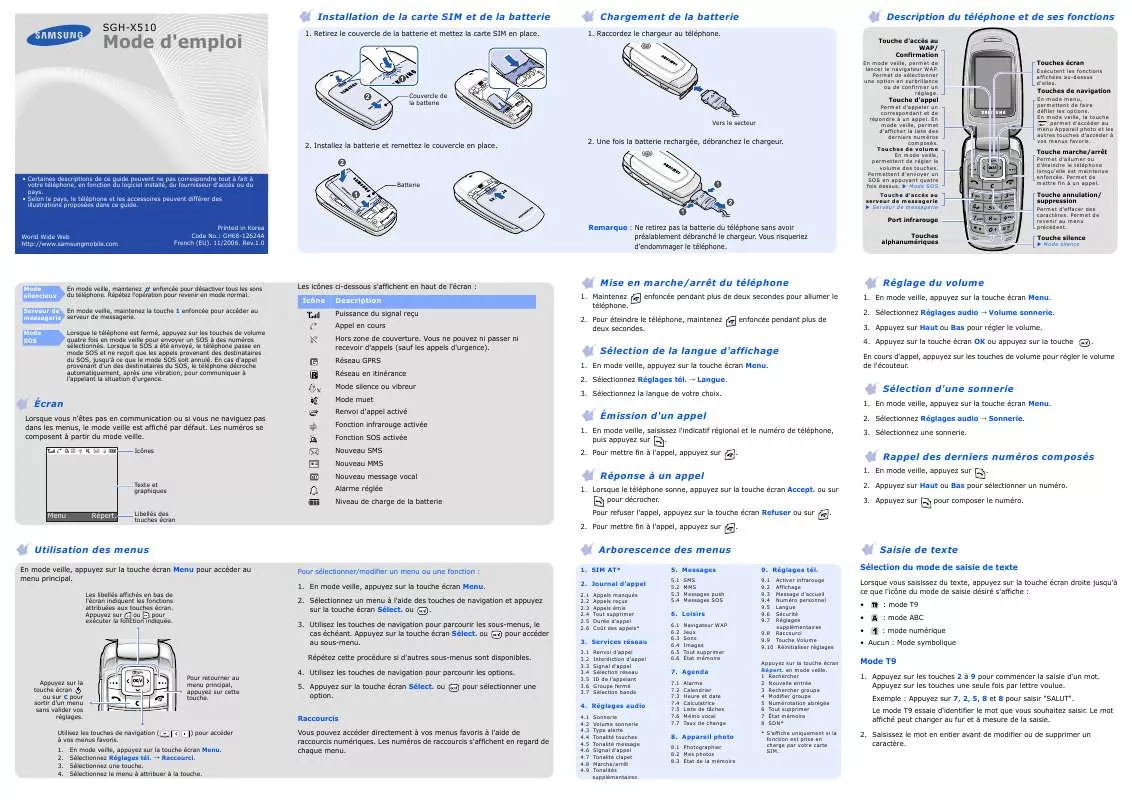 Mode d'emploi SAMSUNG SGH-X510V