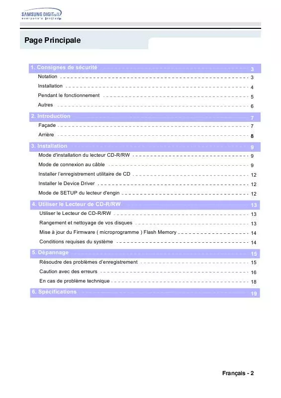 Mode d'emploi SAMSUNG SW-248F