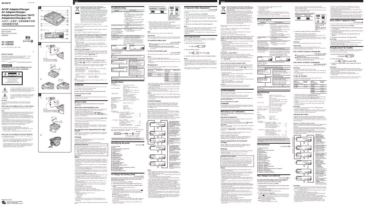 Mode d'emploi SONY AC-SQ950D