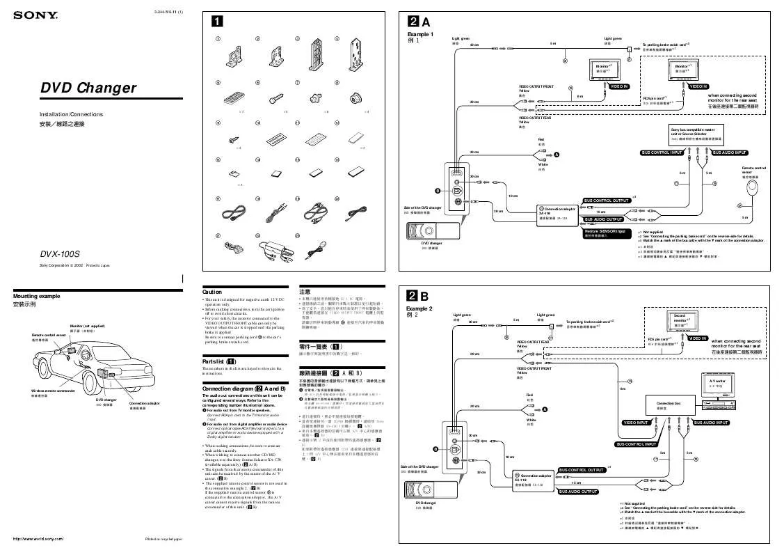 Mode d'emploi SONY DVX-100S