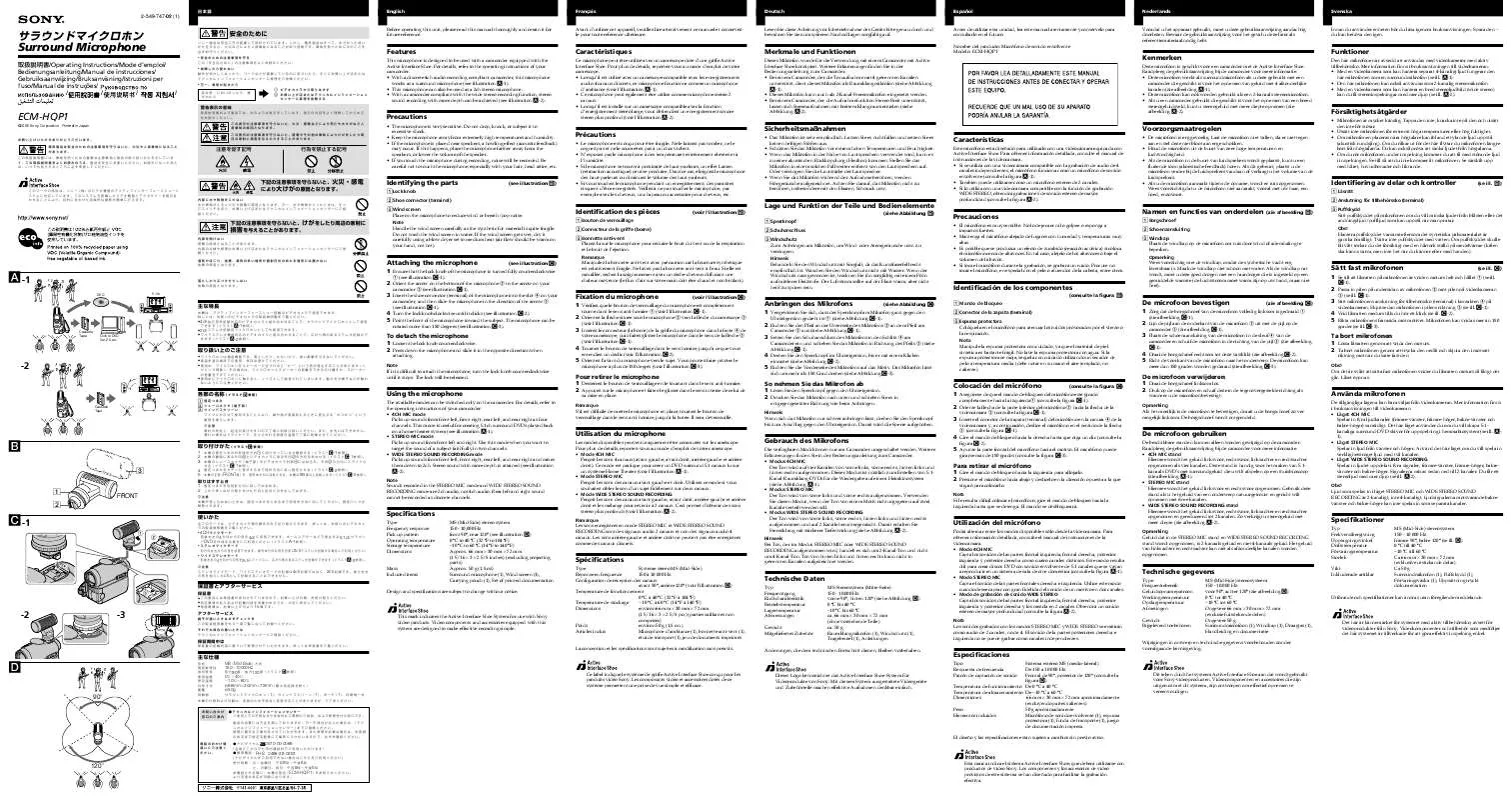 Mode d'emploi SONY ECM-HQP1