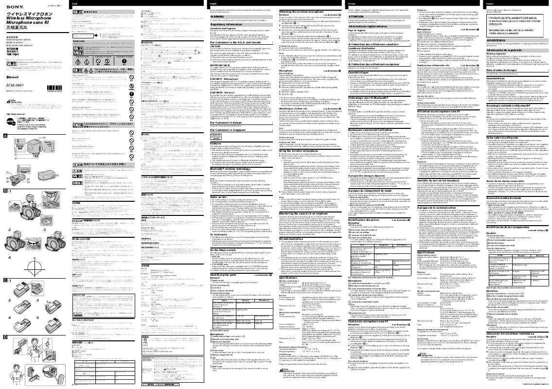 Mode d'emploi SONY ECM-HW1