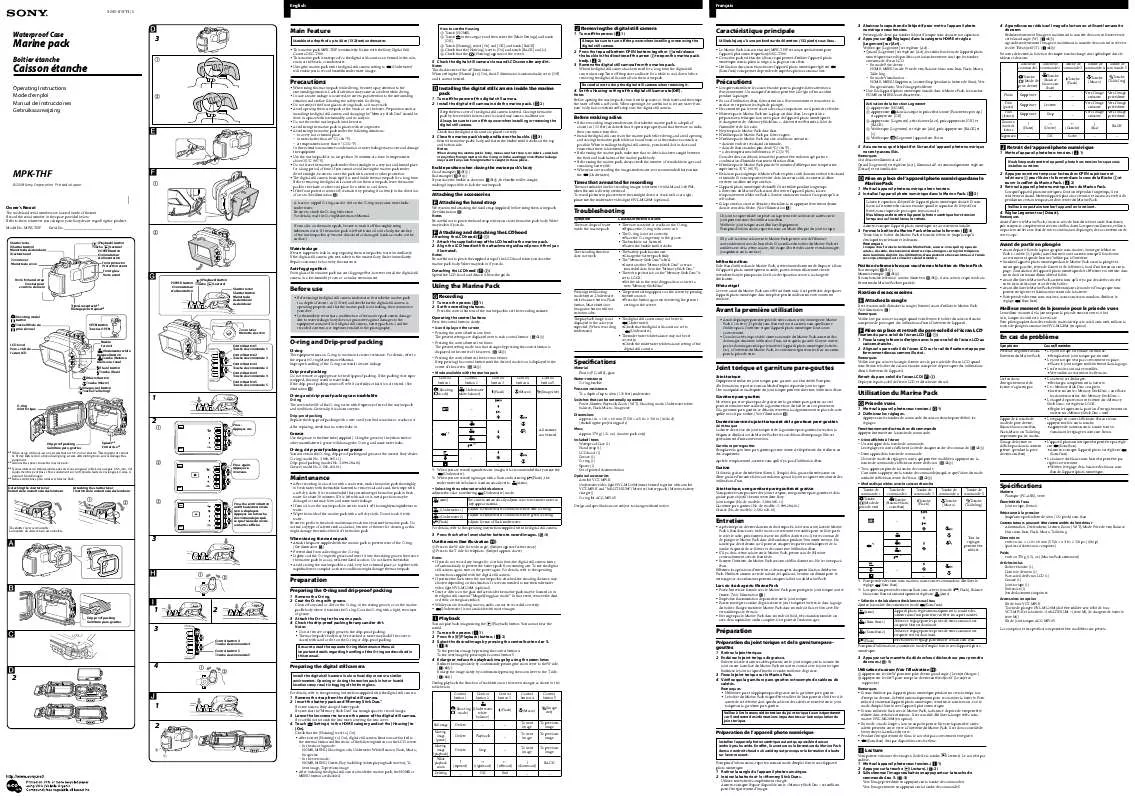 Mode d'emploi SONY MPK-THF